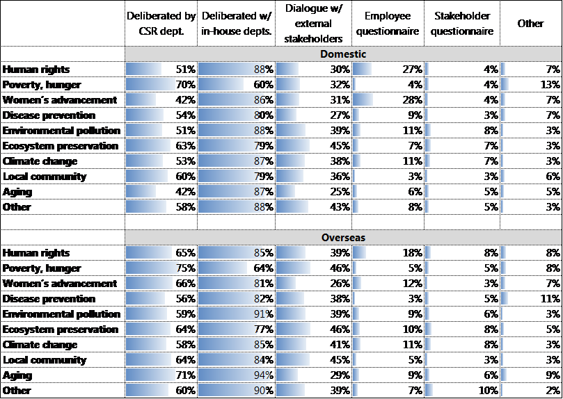 csr fig9.png